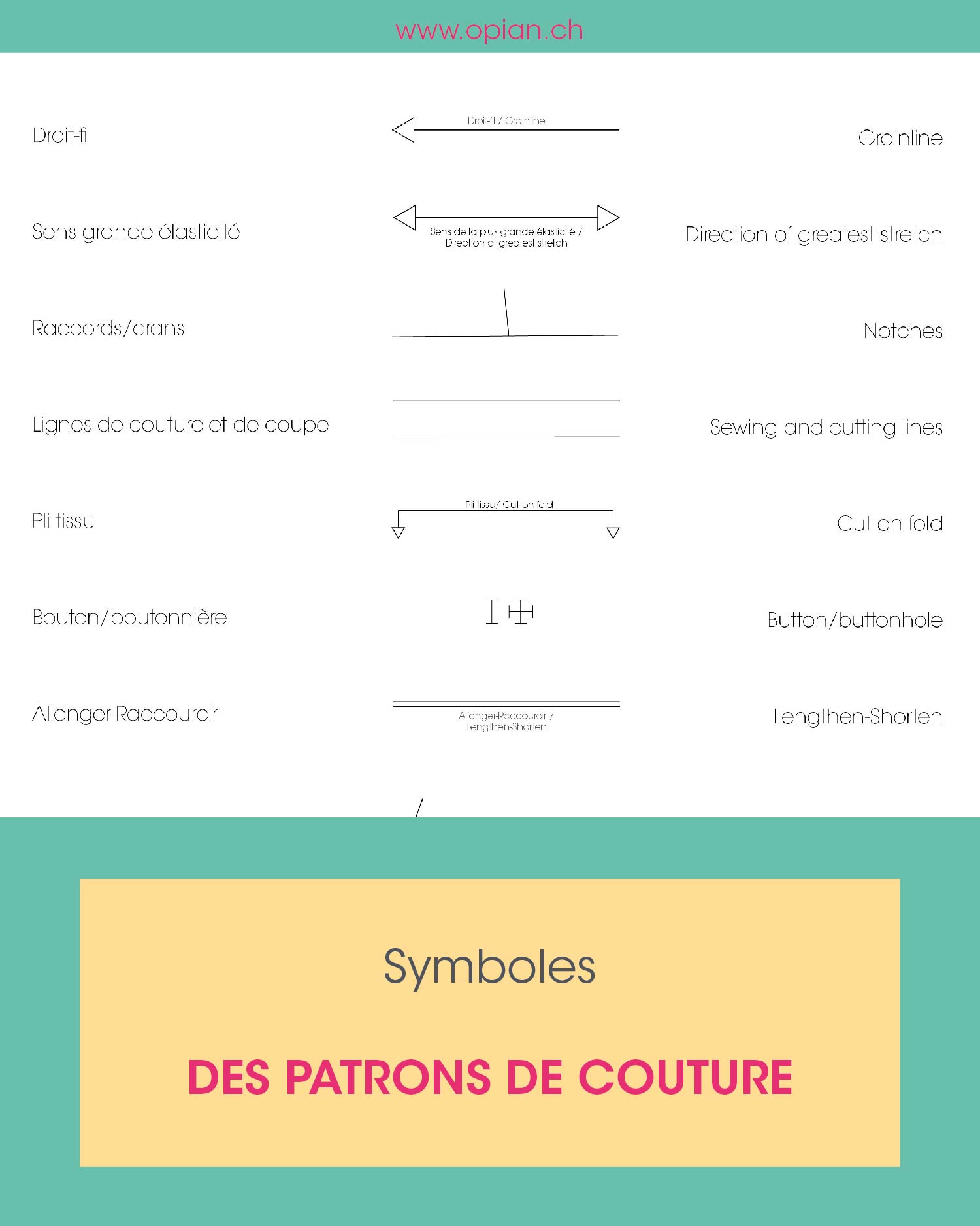 Understanding the symbols and instructions on a sewing pattern