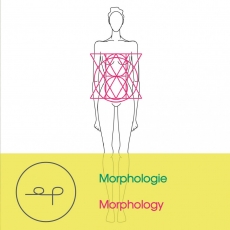 Conseil Couture | Sa Morphologie |